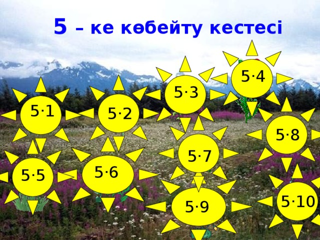 5 – ке көбейту кестесі 5 · 4  5 · 3 5 · 1 5 · 2  5 · 8  5 · 7 5 · 6 5 · 5 5 · 10  5 · 9