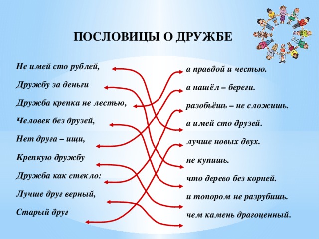 ПОСЛОВИЦЫ О ДРУЖБЕ Не имей сто рублей, Дружбу за деньги Дружба крепка не лестью, Человек без друзей, Нет друга – ищи, Крепкую дружбу Дружба как стекло: Лучше друг верный, Старый друг а правдой и честью. а нашёл – береги. разобьёшь – не сложишь. а имей сто друзей. лучше новых двух. не купишь. что дерево без корней. и топором не разрубишь. чем камень драгоценный.