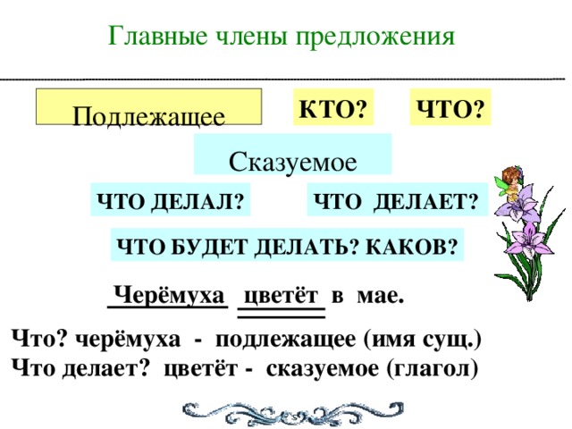 Главные члены предложения КТО? ЧТО? Подлежащее   Сказуемое ЧТО ДЕЛАЛ? ЧТО ДЕЛАЕТ?  ЧТО БУДЕТ ДЕЛАТЬ? КАКОВ?  Черёмуха цветёт в мае.  Что? черёмуха - подлежащее (имя сущ.) Что делает? цветёт - сказуемое (глагол) 8